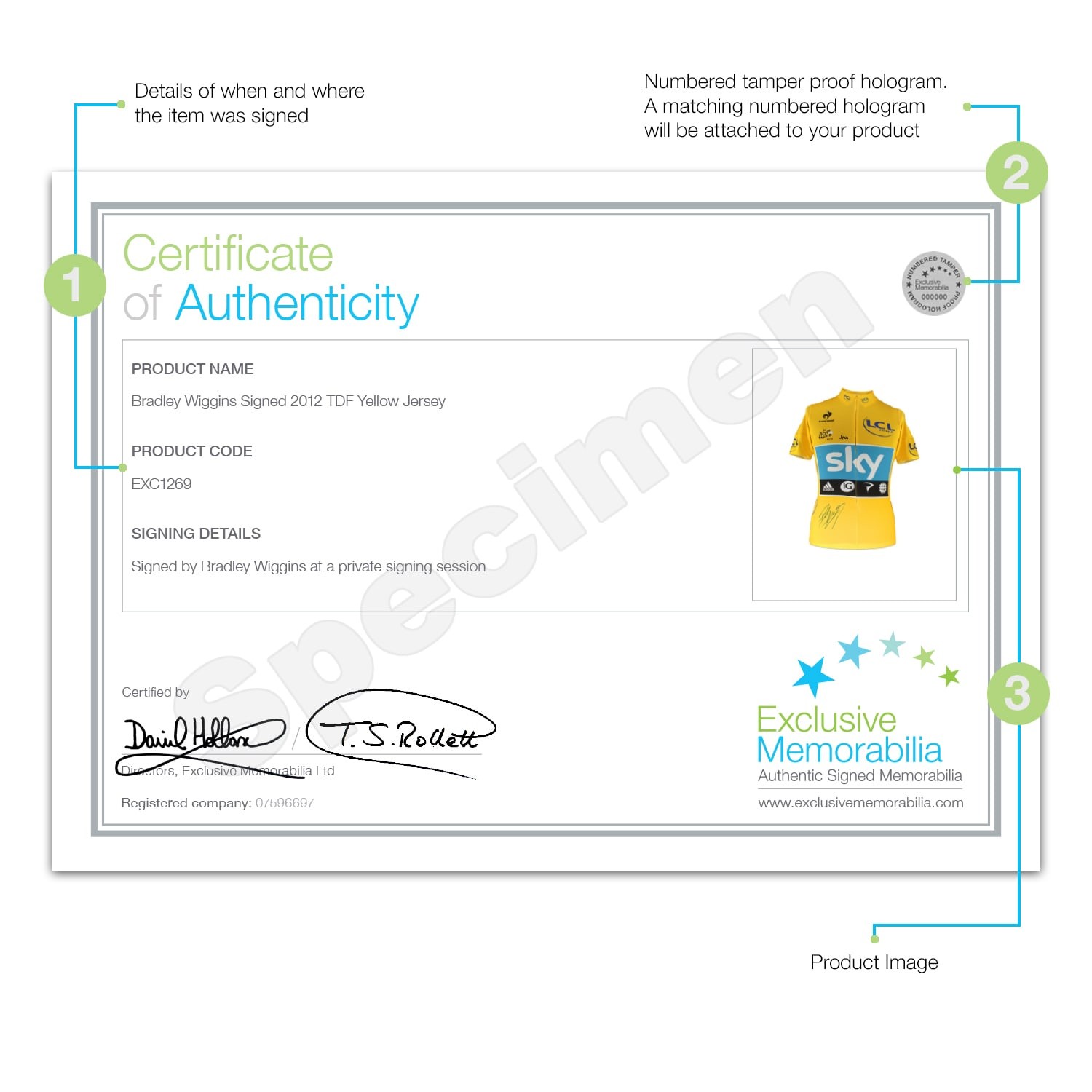 Sir Bradley Wiggins Signed Tour De France 2012 Yellow Jersey 