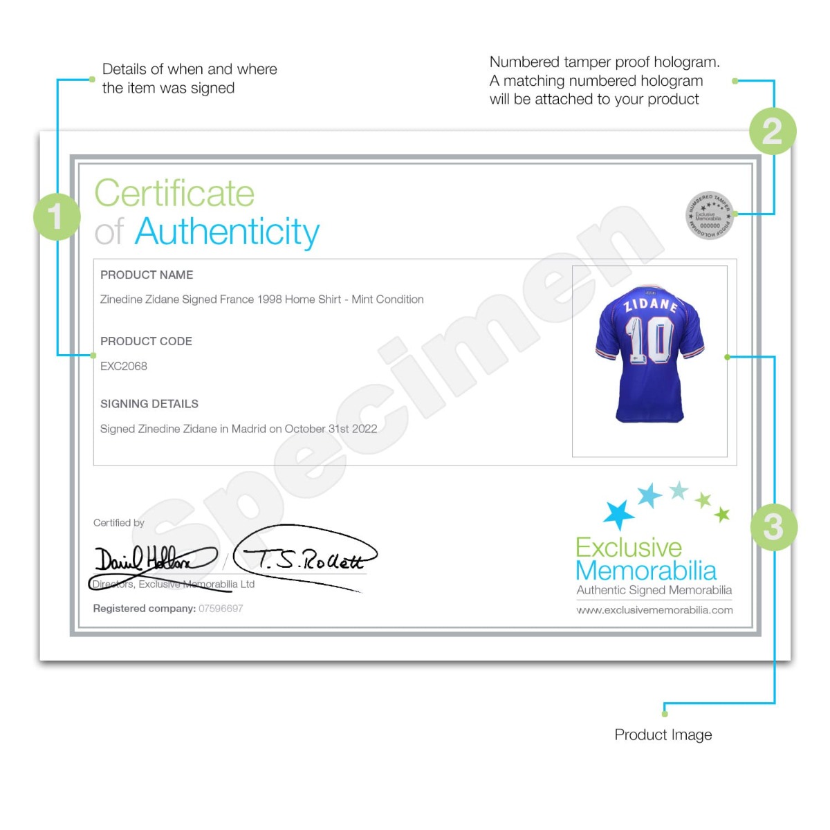 Authentic sales football memorabilia